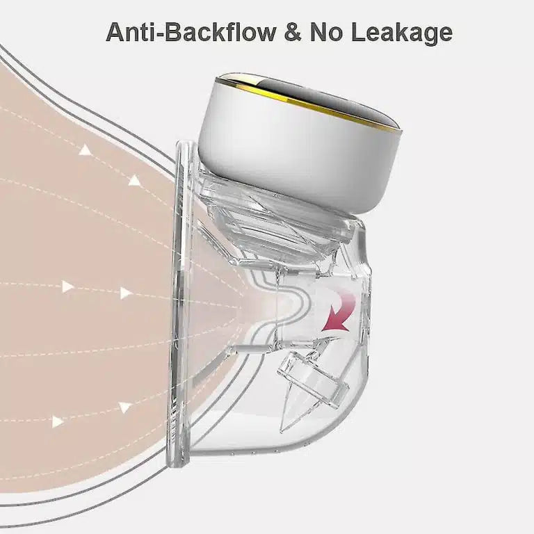 Wearable electric breast pump